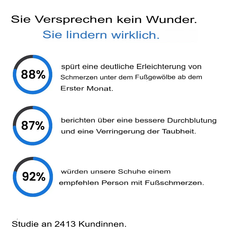 ErgoVita - Orthopedic Comfort Sneakers