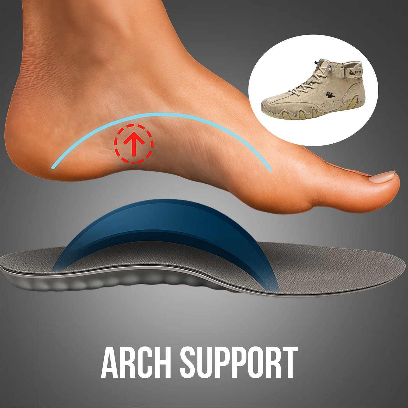 VogLDeck – Wasserdichte und atmungsaktive orthopädische Schuhe