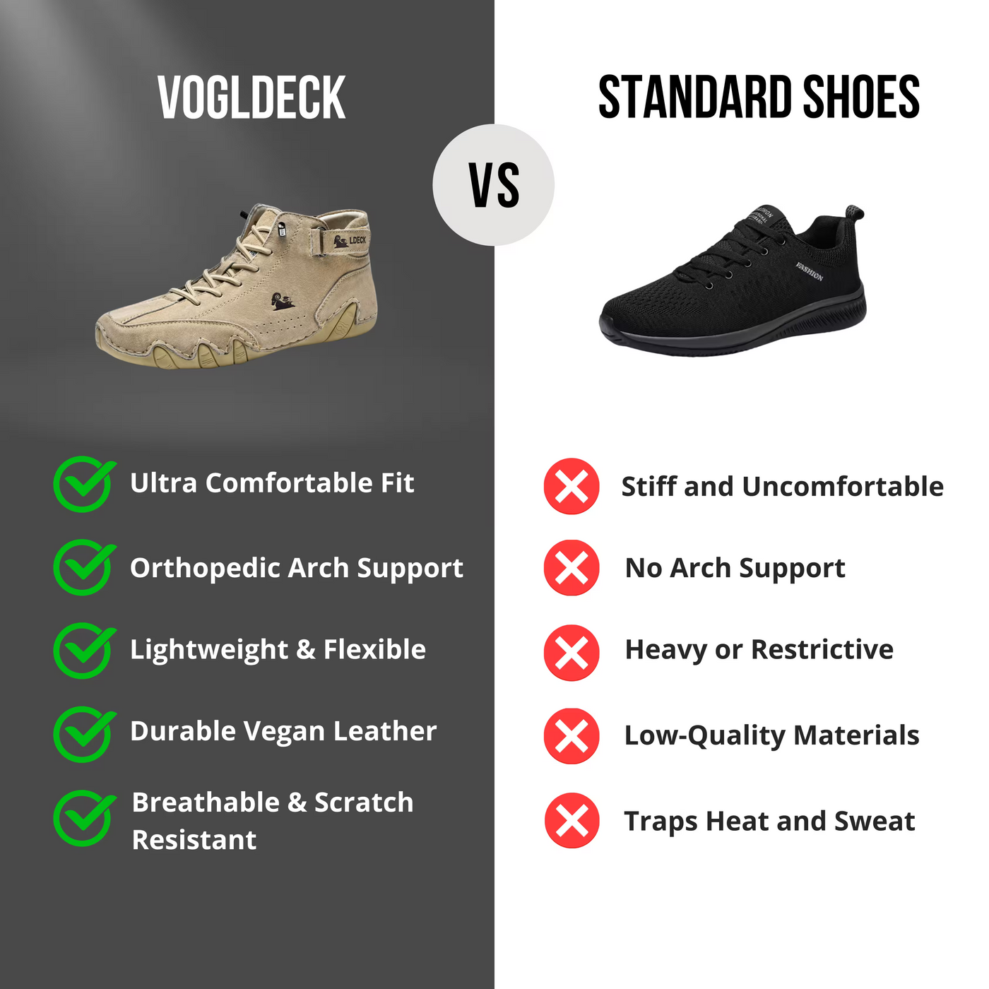 VogLDeck – Wasserdichte und atmungsaktive orthopädische Schuhe