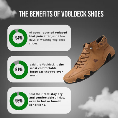 VogLDeck – Wasserdichte und atmungsaktive orthopädische Schuhe