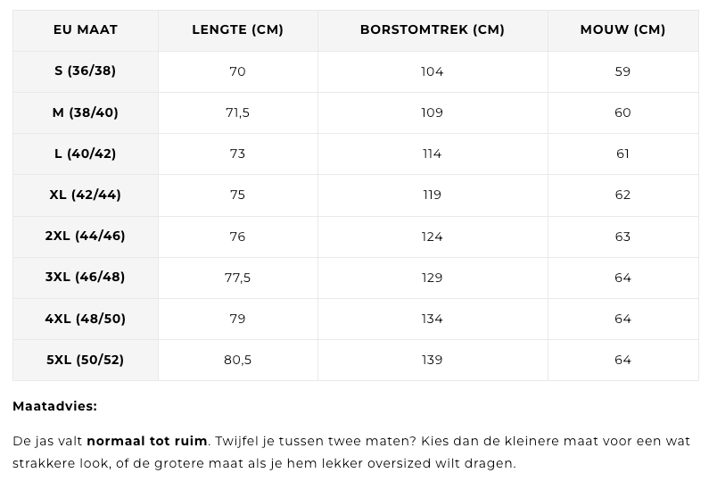 Samantha | Teddymantel
