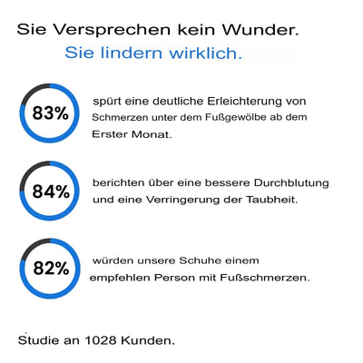 OrthoTrailPro - Orthopedic Comfort Walking Shoes